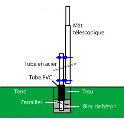 MC150, MAT 1 M EN ACIER