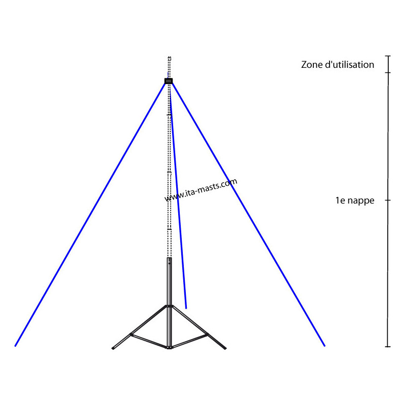 KITMTT282 - kit de haubanage pour mât MTT282-5550