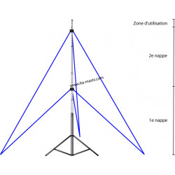 KITMTT678 - kit de...