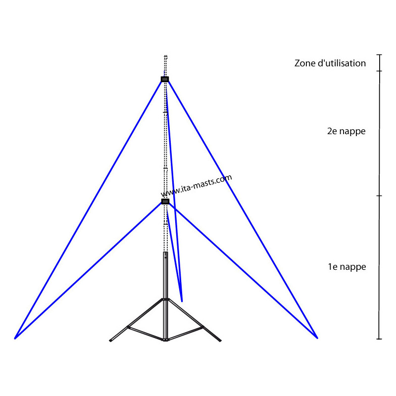 KITMTT678 - kit de haubanage pour mât MTT67-5535