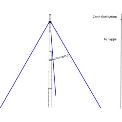 KIT41445 - kit de haubanage...
