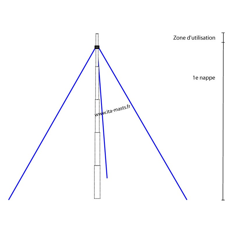 KIT28255 - kit de haubanage pour mât MME282-5550