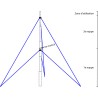 KIT5640 - kit de haubanage pour mât MTL56-4030