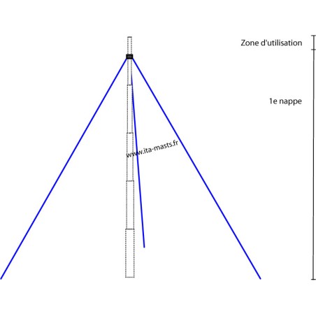 KIT3855 - kit de haubanage pour mât MME38-5550 ou MTP37-5035