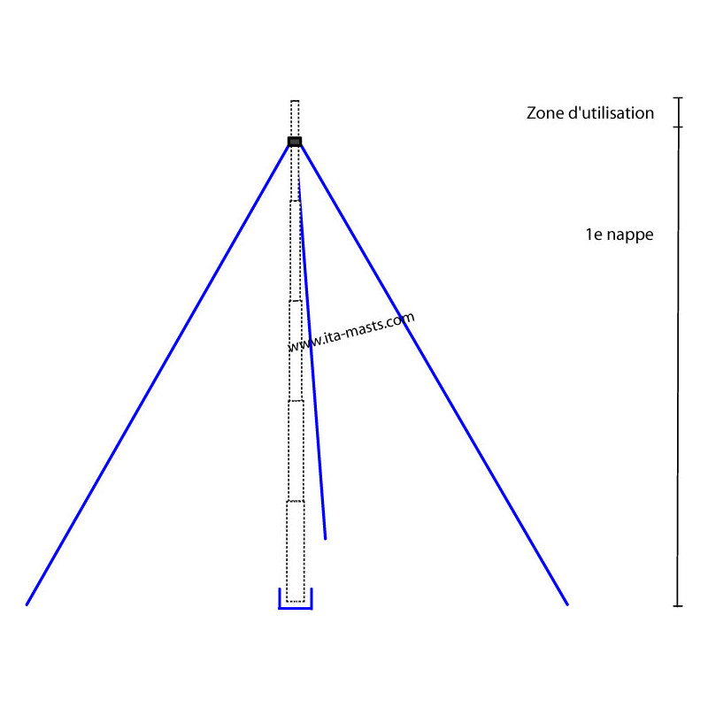 KIT3860 - kit de haubanage pour mât MME38-6055