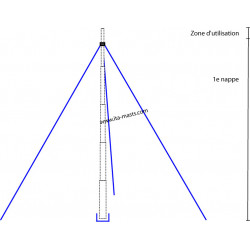 KIT41440 - kit de haubanage...
