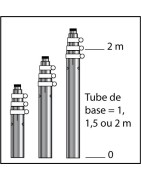 Série MME (tubes de 1, 1,5 ou 2 m)