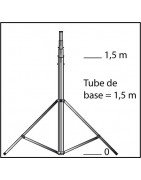 Série MTT (mât + trépied)