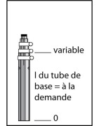 Série MDS (tubes de longueur spéciale)